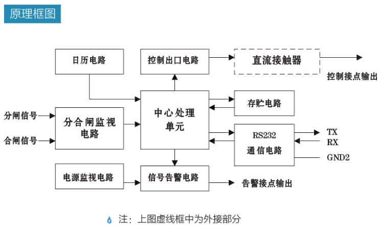 HDB-I型断路器分合闸线圈保护装置原理图