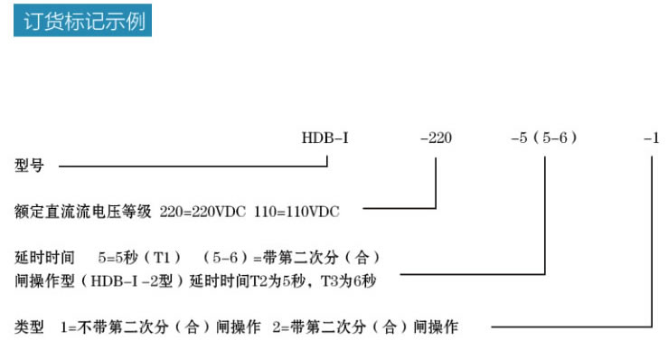 HDB-I型断路器分合闸线圈保护装置订货标记示例