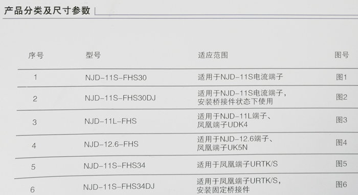 屏柜端子防护栅产品分类