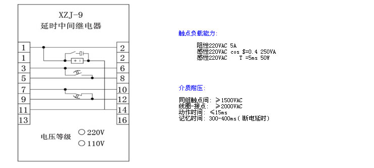 shijianjidianqi