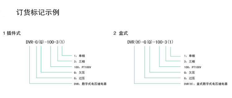数字式电压继电器